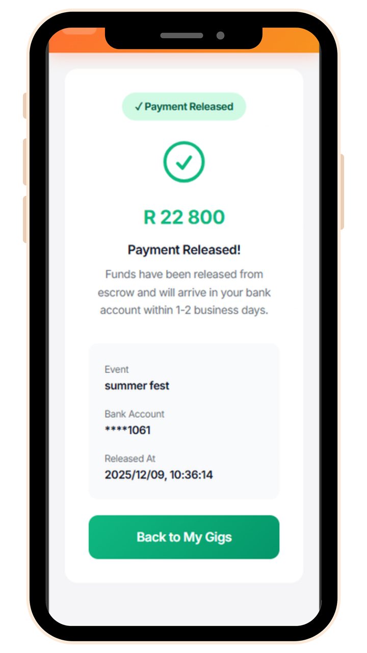 Payment released confirmation showing funds on the way to the artist's bank
